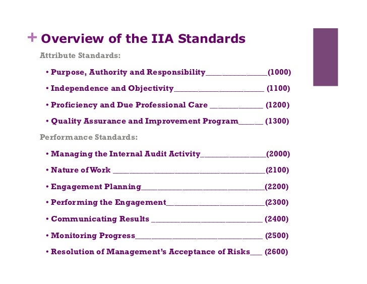 IIA-IAP Testking