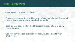 How to Prepare Your Organization for a Safe Re-Entry During COVID-19