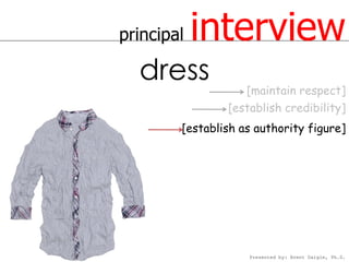 principal   interview
  dress
                   [maintain respect]
                [establish credibility]
        [establish as authority figure]




                    Presented by: Brent Daigle, Ph.D.
 