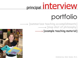 principal   interview
                  portfolio
 [summarizes teaching accomplishments]
               [snap shot of philosophy]
            [example teaching material]




                      Presented by: Brent Daigle, Ph.D.
 