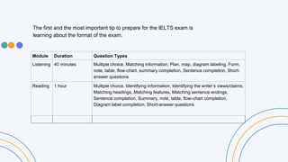 How To Prepare For IELTS At Home In One Month.pptx