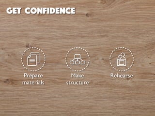get confidence 
Prepare Rehearse 
materials 
Make 
structure 
 