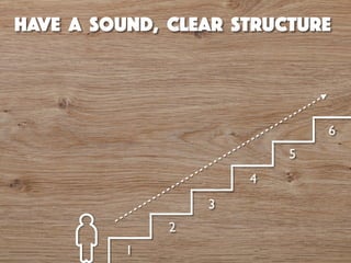 Have a sound, clear structure 
1 
2 
3 
4 
5 
6 
 