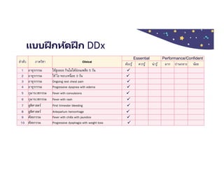 แบบฝึ กหัดฝึ ก DDx
ลําดับ ภาควิชา Clinical
Essential Performance/Confident
ต้องรู้ ควรรู้ น่ารู้ มาก ปานกลาง น้อย
1 อายุรกรรม ไข้สูงลอย กินไม่ได้อ่อนเพลีย 5 วัน 
2 อายุรกรรม ไข้ ไอ หอบเหนือย 3 วัน 
3 อายุรกรรม Ongoing rest chest pain 
4 อายุรกรรม Progressive dyspnea with edema 
5 กุมารเวชกรรม Fever with convulsions 
6 กุมารเวชกรรม Fever with rash 
7 สูติศาสตร์ First trimester bleeding 
8 สูติศาสตร์ Antepartum hemorrhage 
9 ศัลยกรรม Fever with chills with jaundice 
10 ศัลยกรรม Progressive dysphagia with weight loss 
 