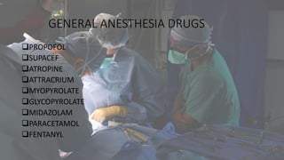 GENERAL ANESTHESIA DRUGS
PROPOFOL
SUPACEF
ATROPINE
ATTRACRIUM
MYOPYROLATE
GLYCOPYROLATE
MIDAZOLAM
PARACETAMOL
FENTANYL
 