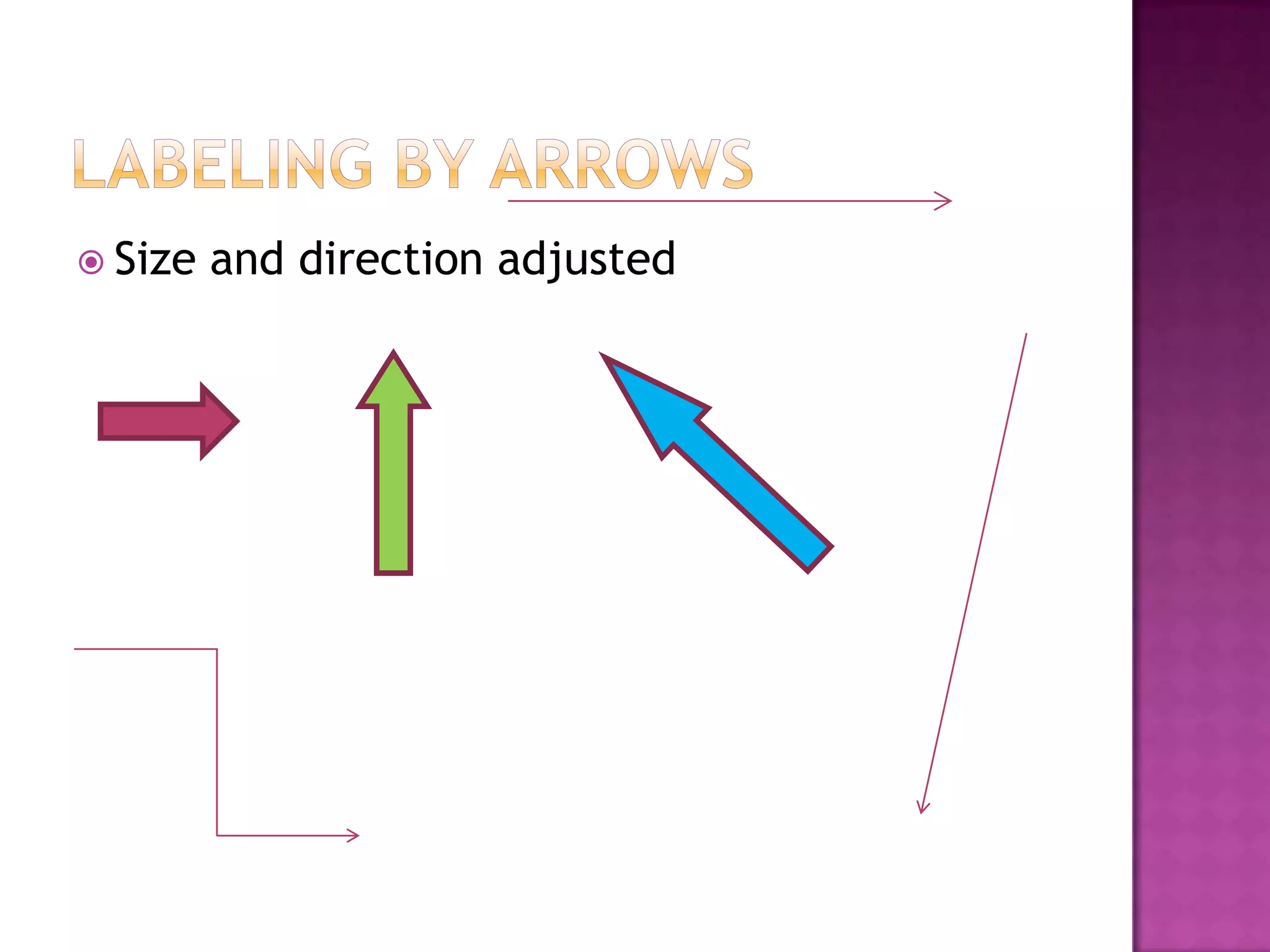  Size   and direction adjusted
 