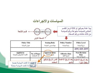 ‫واالجراءات‬ ‫السياسات‬
‫توقي‬ ‫تاريخ‬ ‫نفس‬
‫ع‬
‫المعتمد‬
‫االعتماد‬ ‫تاريخ‬ ‫بعد‬
‫بشهر‬
‫االعتماد‬ ‫تاريخ‬ ‫بعد‬
‫بـ‬
34
‫شهرا‬
APP, IDP, DPP
‫للق‬ ‫ترمز‬ ‫ثالثة‬ ‫أو‬ ‫بحرفين‬ ً‫ة‬‫عاد‬ ‫يبدأ‬
‫سم‬
‫للسي‬ ‫برقم‬ ‫متبوعة‬ ‫للسياسة‬ ‫المنشئ‬
‫اسة‬
‫النسخة‬ ‫ورقم‬ ‫خانات‬ ‫ثالث‬ ‫من‬
.
RAD-001 (V1)
‫األشعة‬ ‫قسم‬
‫األولى‬ ‫النسخة‬
‫االعتماد‬
‫جديدة‬ ‫السياسة‬ ‫كانت‬ ‫إذا‬
‫المراجعة‬
‫محدثة‬ ‫السياسة‬ ‫كانت‬ ‫إذا‬
 