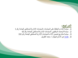 ‫المراجع‬
:
.1
‫السياسات‬ ‫على‬ ‫والحفاظ‬ ‫انشاء‬ ‫سياسة‬
-
‫رقم‬ ‫اليمامة‬ ‫لمستشفى‬ ‫اإلدارية‬ ‫السياسات‬
1
.2
‫الوظيفي‬ ‫الوصف‬ ‫سياسة‬
-
‫رقم‬ ‫اليمامة‬ ‫لمستشفى‬ ‫اإلدارية‬ ‫السياسات‬
63
.3
‫األداء‬ ‫تحسين‬ ‫مشاريع‬ ‫سياسة‬
-
‫رقم‬ ‫اليمامة‬ ‫لمستشفى‬ ‫اإلدارية‬ ‫السياسات‬
181
.4
‫مقدمة‬
‫االستراتيجية‬ ‫عن‬
,
‫ا‬
.
‫الطويل‬ ‫محمد‬
 