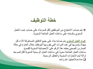 ‫التوظيف‬ ‫خطة‬

‫عب‬ ‫حساب‬ ‫على‬ ً‫ء‬‫بنا‬ ‫قسم‬ ‫لكل‬ ‫الموظفين‬ ‫من‬ ‫االحتياج‬ ‫حساب‬ ‫يتم‬
‫العمل‬ ‫ء‬
‫السنوية‬ ‫المتاحة‬ ‫العمل‬ ‫ساعات‬ ‫على‬ ‫وقسمته‬ ‫السنوي‬
.
‫السنوي‬ ‫العمل‬ ‫عبء‬
‫أل‬ ‫المستغرقة‬ ‫الدقائق‬ ‫جمع‬ ‫على‬ ً‫ء‬‫بنا‬ ‫حسابه‬ ‫يتم‬
‫كل‬ ‫داء‬
‫العام‬ ‫خالل‬ ‫الموظف‬ ‫بها‬ ‫يقوم‬ ‫التي‬ ‫المرات‬ ‫عدد‬ ‫في‬ ‫وضربها‬ ‫مهمة‬
(
‫حال‬ ‫في‬
‫ة‬
‫للقسم‬ ‫السنوية‬ ‫االحصائية‬ ‫على‬ ‫الرقم‬ ‫هذا‬ ‫يعتمد‬ ‫الصحي‬ ‫الممارس‬
.)
‫ق‬ ‫لكل‬ ‫السنوية‬ ‫الرسمية‬ ‫العمل‬ ‫ساعات‬ ‫هي‬ ً‫ا‬‫سنوي‬ ‫المتاحة‬ ‫العمل‬ ‫ساعات‬
‫بعد‬ ‫سم‬
‫الرسمية‬ ‫والعطل‬ ‫السنوية‬ ‫اإلجازات‬ ‫أيام‬ ‫إزالة‬
.

‫واحد‬ ‫عام‬ ‫صالحيتها‬ ‫مدة‬
 