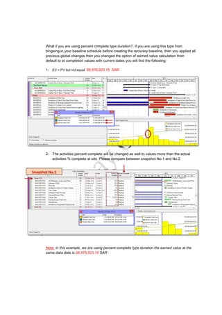 How to prepare recovery or revised schedule rev.2 | PDF
