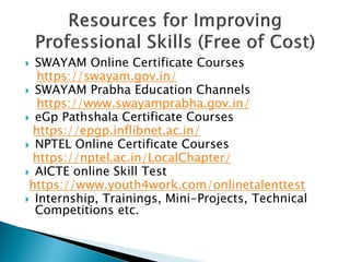  SWAYAM Online Certificate Courses
https://swayam.gov.in/
 SWAYAM Prabha Education Channels
https://www.swayamprabha.gov.in/
 eGp Pathshala Certificate Courses
https://epgp.inflibnet.ac.in/
 NPTEL Online Certificate Courses
https://nptel.ac.in/LocalChapter/
 AICTE online Skill Test
https://www.youth4work.com/onlinetalenttest
 Internship, Trainings, Mini-Projects, Technical
Competitions etc.
 