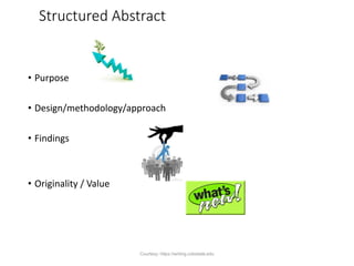 Structured Abstract
• Purpose
• Design/methodology/approach
• Findings
• Originality / Value
Courtesy: https://writing.colostate.edu
 
