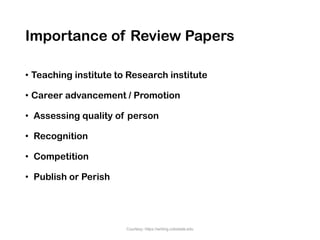 Importance of Review Papers
• Teaching institute to Research institute
• Career advancement / Promotion
• Assessing quality of person
• Recognition
• Competition
• Publish or Perish
Courtesy: https://writing.colostate.edu
 
