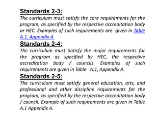 How to Prepare Self Assessment Report.pptx