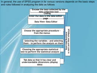 SPSSBasic
steps
and
rules
in
analyzing
data
using
Coding
Encode the data collected by the
data collection tool
View- Data Editor
Data
Enter the data in the data editor
page
Choose the appropriate procedure -
from the menus
Selecting the variables - and selecting
them - to perform the analysis on them
Choosing the appropriate statistical
test to perform the statistical analysis
Tab data so that it has clear and
understandable dimensions (display
data)
In general, the use of SPSS program in its various versions depends on the basic steps
and rules followed in analyzing the data as follows
 