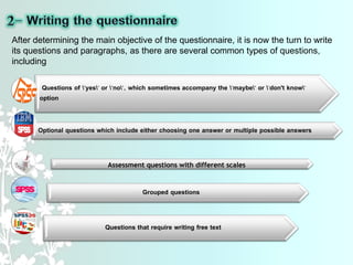 Questions of "yes" or "no", which sometimes accompany the "maybe" or "don't know"
option
Optional questions which include either choosing one answer or multiple possible answers
Assessment questions with different scales
Grouped questions
Questions that require writing free text
After determining the main objective of the questionnaire, it is now the turn to write
its questions and paragraphs, as there are several common types of questions,
including
 