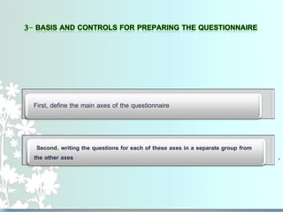 .
First, define the main axes of the questionnaire
Second, writing the questions for each of these axes in a separate group from
the other axes
 