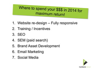 How To Prepare Your 2014 Hotel Marketing Budget