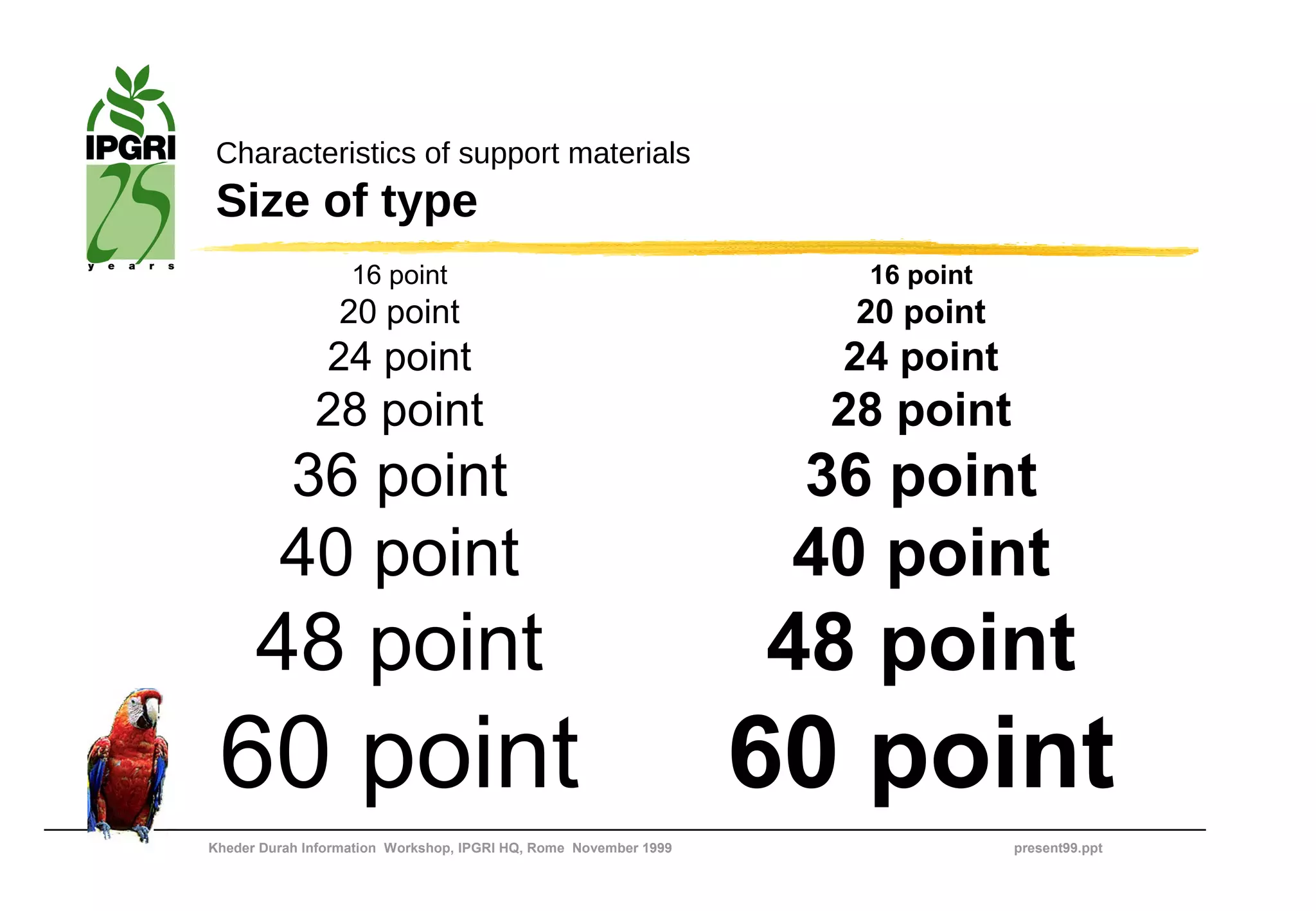 Characteristics of support materials
 Size of type
                   16 point                                          16 point
                 20 point                                            20 point
                24 point                                            24 point
              28 point                                              28 point
           36 point                                                36 point
         40 point                                                  40 point
      48 point                                                    48 point
 60 point                                                         60 point
Kheder Durah Information Workshop, IPGRI HQ, Rome November 1999                 present99.ppt
 