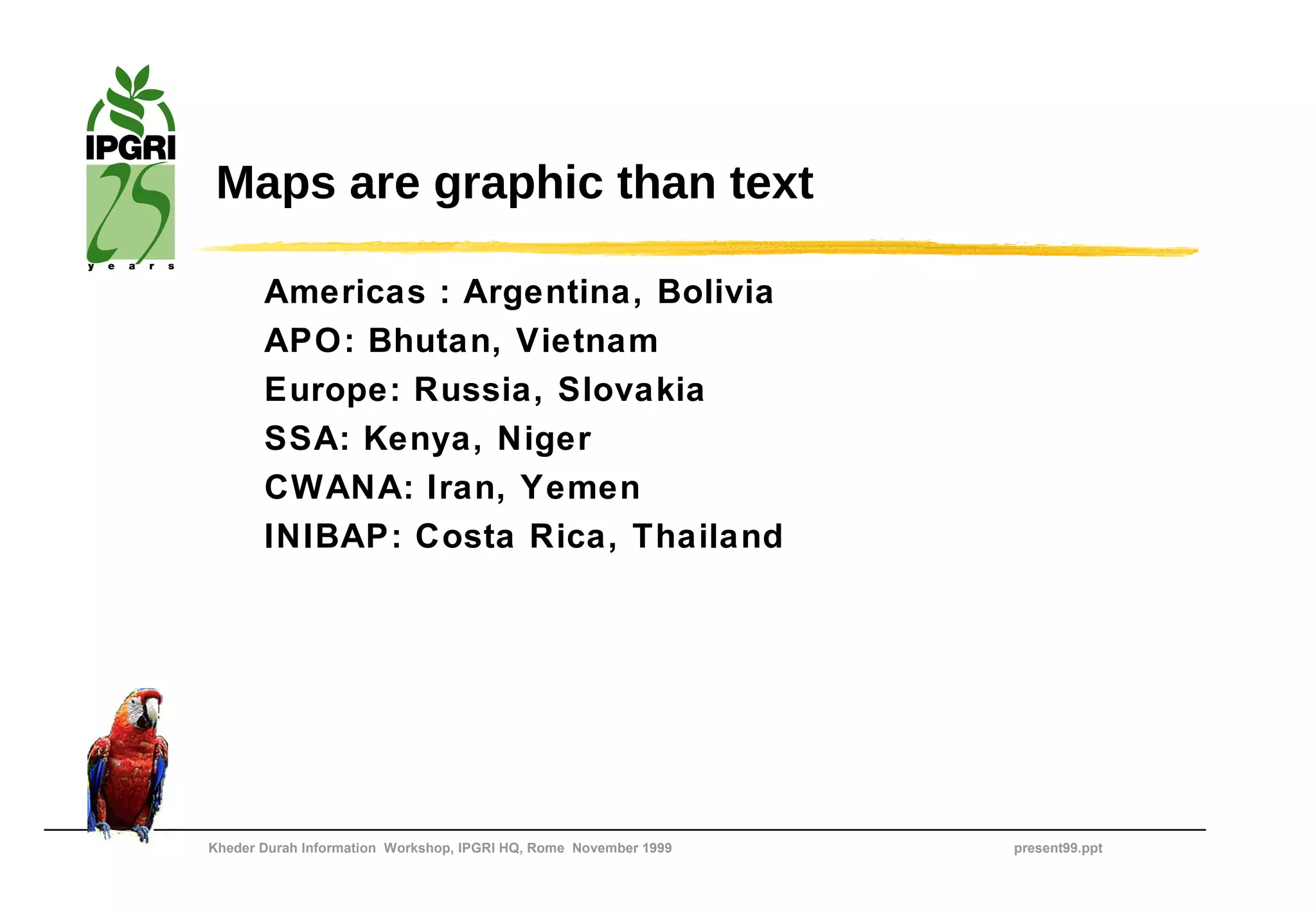 Maps are graphic than text

       Americas : Argentina, Bolivia
       APO: Bhutan, Vietnam
       Europe: Russia, Slovakia
       SSA: Kenya, Niger
       CWANA: Iran, Yemen
       INIBAP: Costa Rica, Thailand




Kheder Durah Information Workshop, IPGRI HQ, Rome November 1999   present99.ppt
 