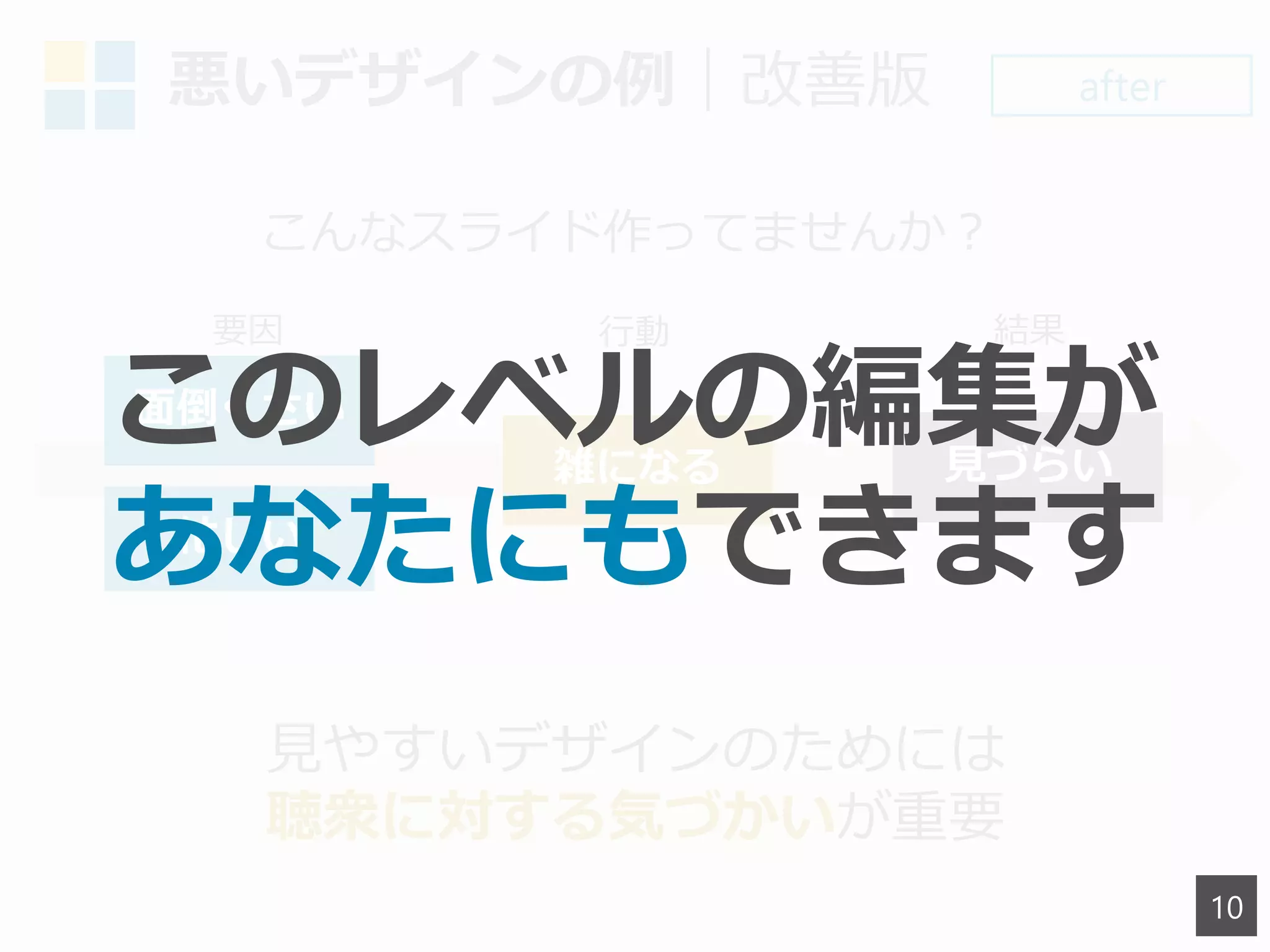 悪いデザインの例｜改善版
こんなスライド作ってませんか？
見やすいデザインのためには
聴衆に対する気づかいが重要
面倒くさい
要因
忙しい
雑になる 見づらい
行動 結果
after
このレベルの編集が
あなたにもできます
10
 
