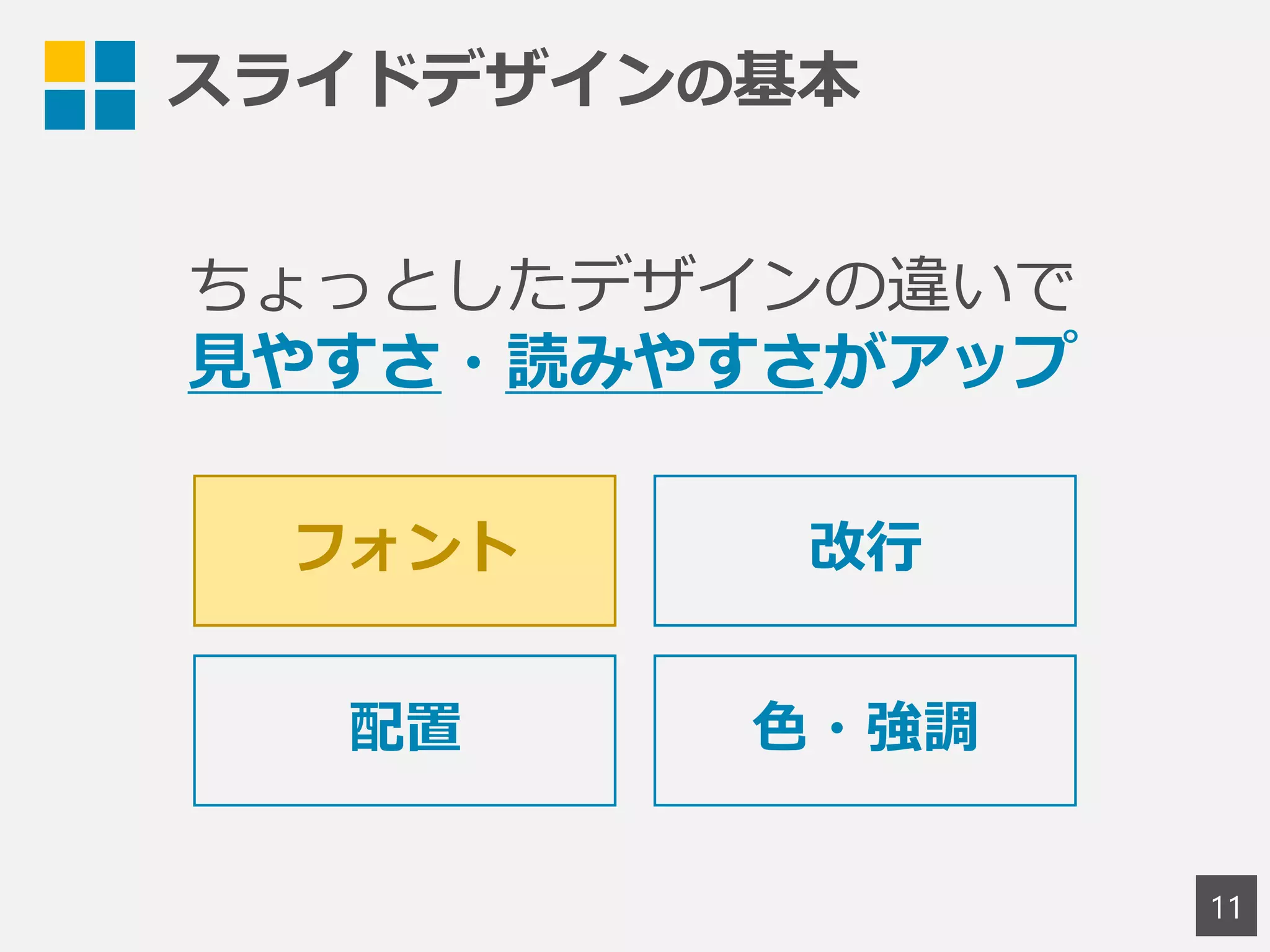 スライドデザインの基本
11
ちょっとしたデザインの違いで
見やすさ・読みやすさがアップ
フォント 改行
配置 色・強調
 