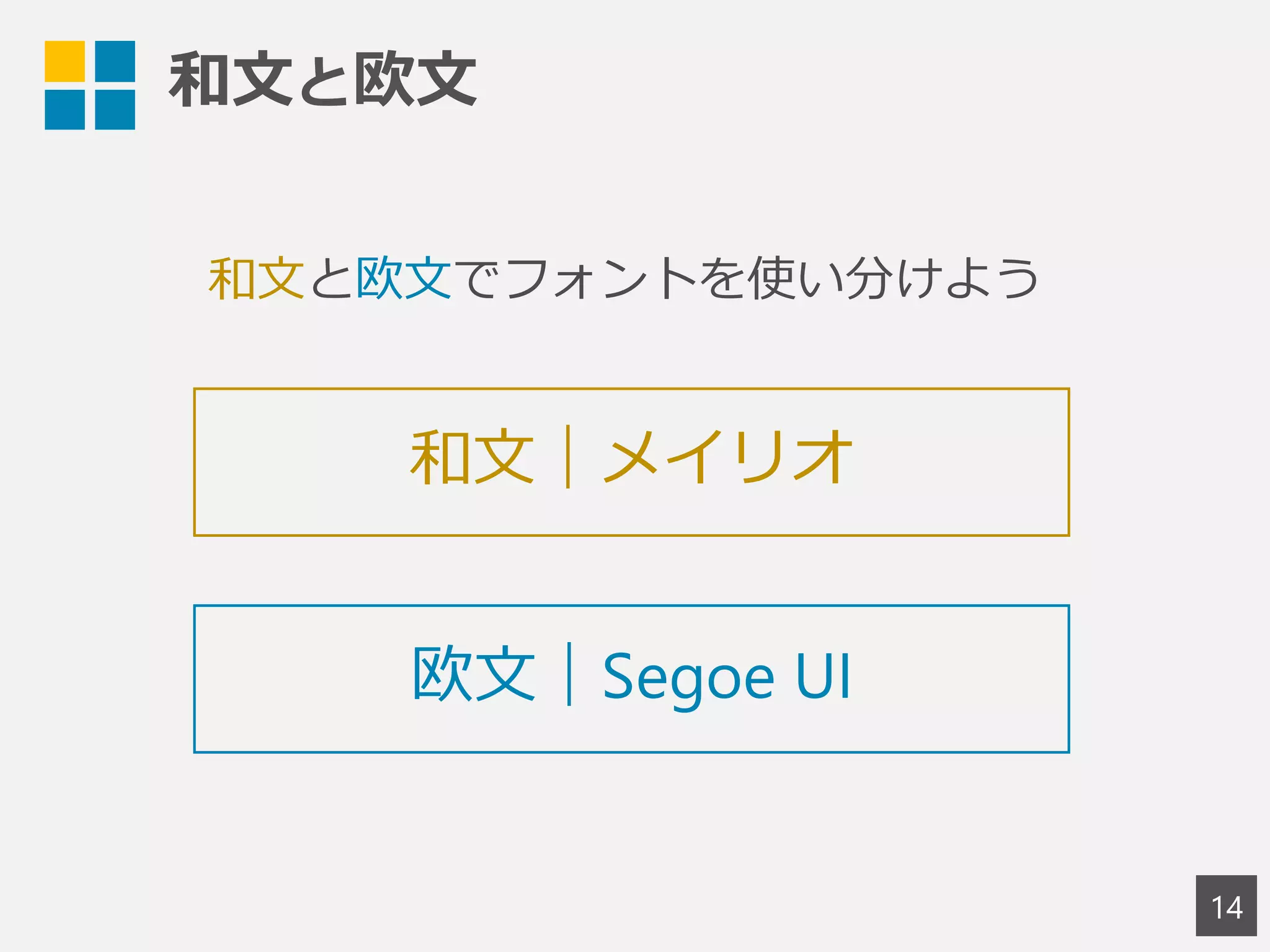 和文と欧文
14
和文と欧文でフォントを使い分けよう
欧文｜Segoe UI
和文｜メイリオ
 