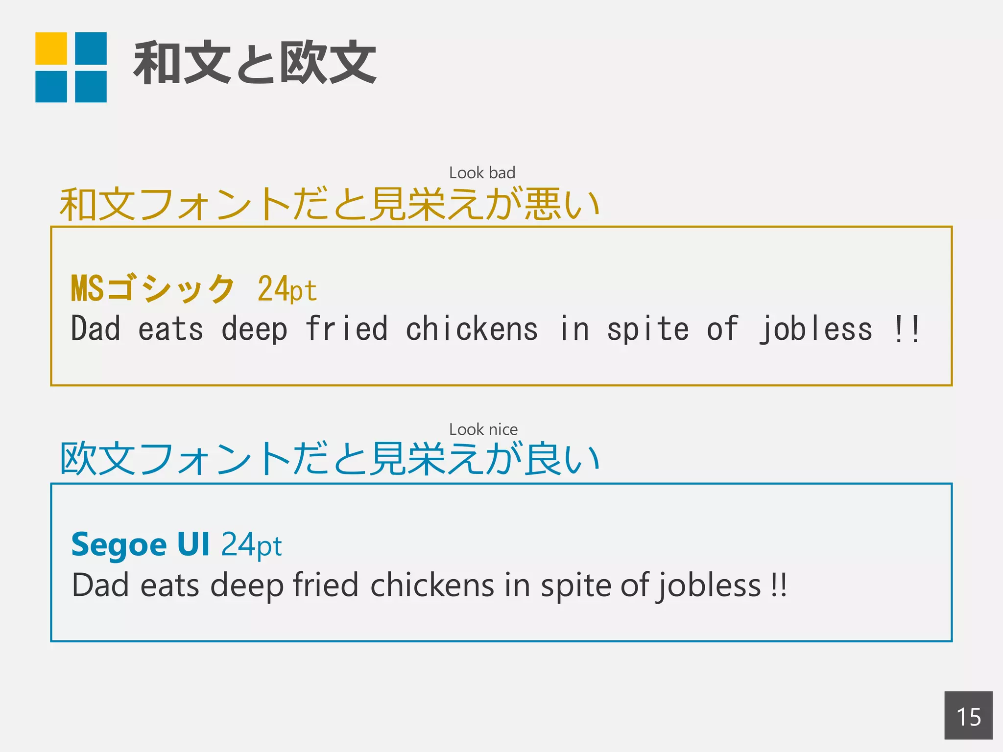 和文と欧文
15
MSゴシック 24pt
Dad eats deep fried chickens in spite of jobless !!
Segoe UI 24pt
Dad eats deep fried chickens in spite of jobless !!
和文フォントだと見栄えが悪い
欧文フォントだと見栄えが良い
Look nice
Look bad
 