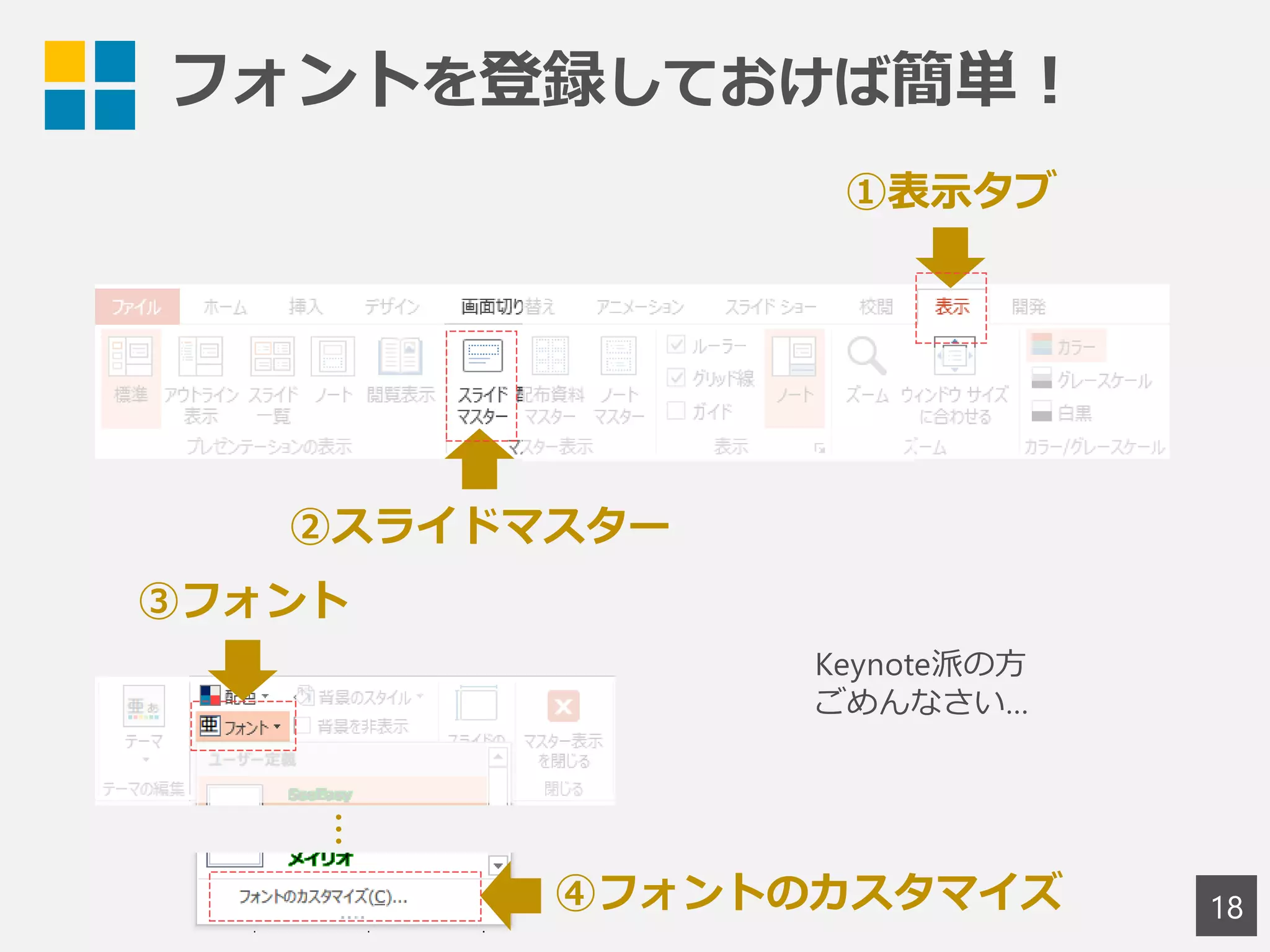 フォントを登録しておけば簡単！
18
①表示タブ
②スライドマスター
…
③フォント
④フォントのカスタマイズ
Keynote派の方
ごめんなさい…
 