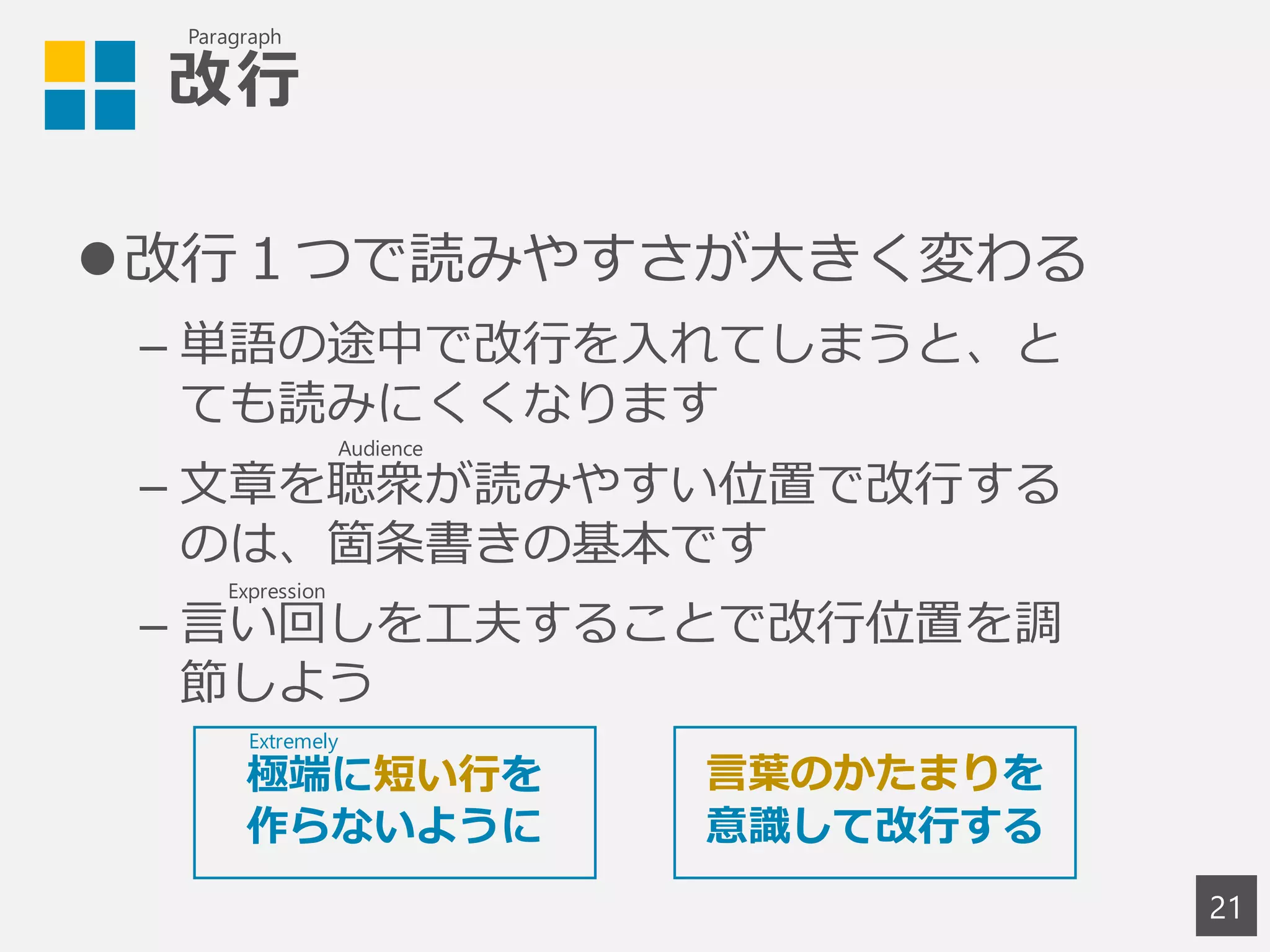 改行
改行１つで読みやすさが大きく変わる
– 単語の途中で改行を入れてしまうと、と
ても読みにくくなります
– 文章を聴衆が読みやすい位置で改行する
のは、箇条書きの基本です
– 言い回しを工夫することで改行位置を調
節しよう
21
言葉のかたまりを
意識して改行する
極端に短い行を
作らないように
Paragraph
Extremely
Audience
Expression
 