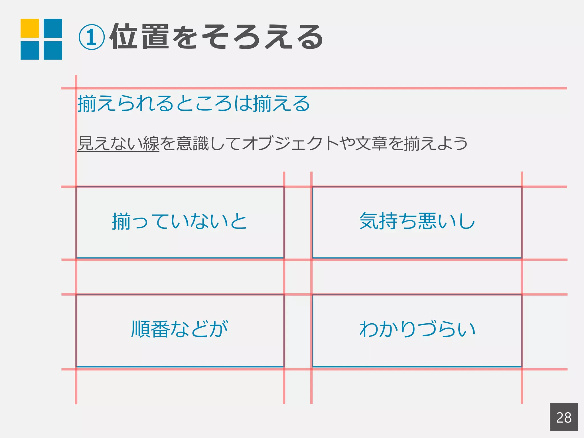 ①位置をそろえる
28
揃っていないと 気持ち悪いし
順番などが わかりづらい
見えない線を意識してオブジェクトや文章を揃えよう
揃えられるところは揃える
 