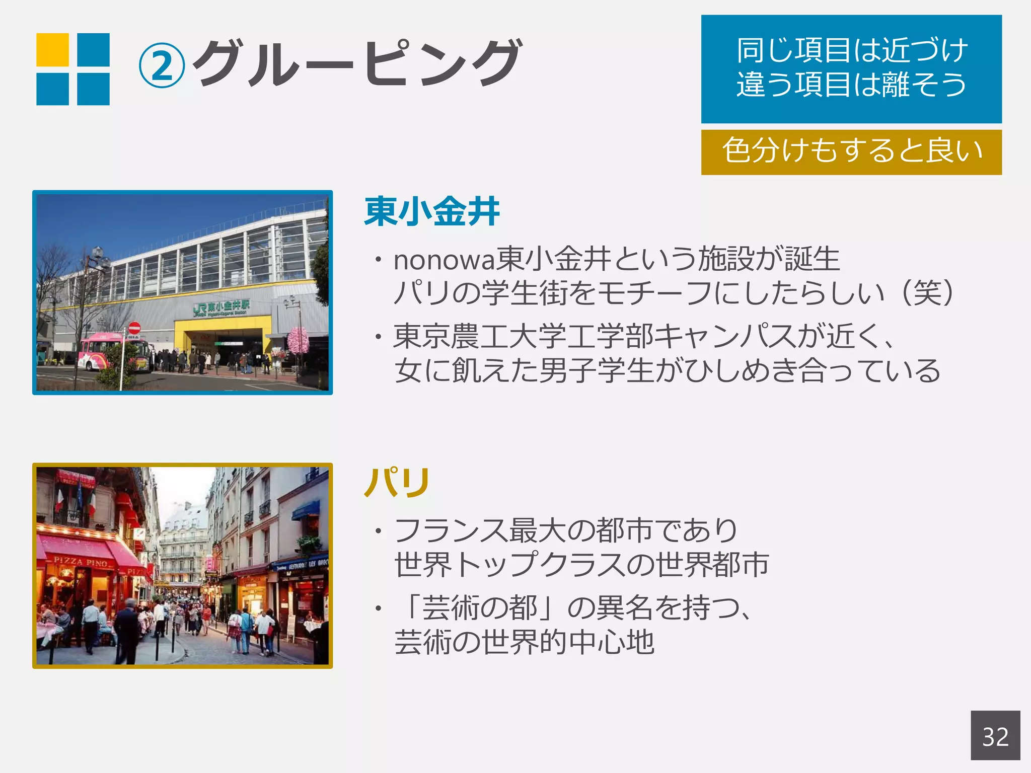 ②グルーピング
32
東小金井
・nonowa東小金井という施設が誕生
パリの学生街をモチーフにしたらしい（笑）
・東京農工大学工学部キャンパスが近く、
女に飢えた男子学生がひしめき合っている
パリ
・フランス最大の都市であり
世界トップクラスの世界都市
・「芸術の都」の異名を持つ、
芸術の世界的中心地
同じ項目は近づけ
違う項目は離そう
色分けもすると良い
 