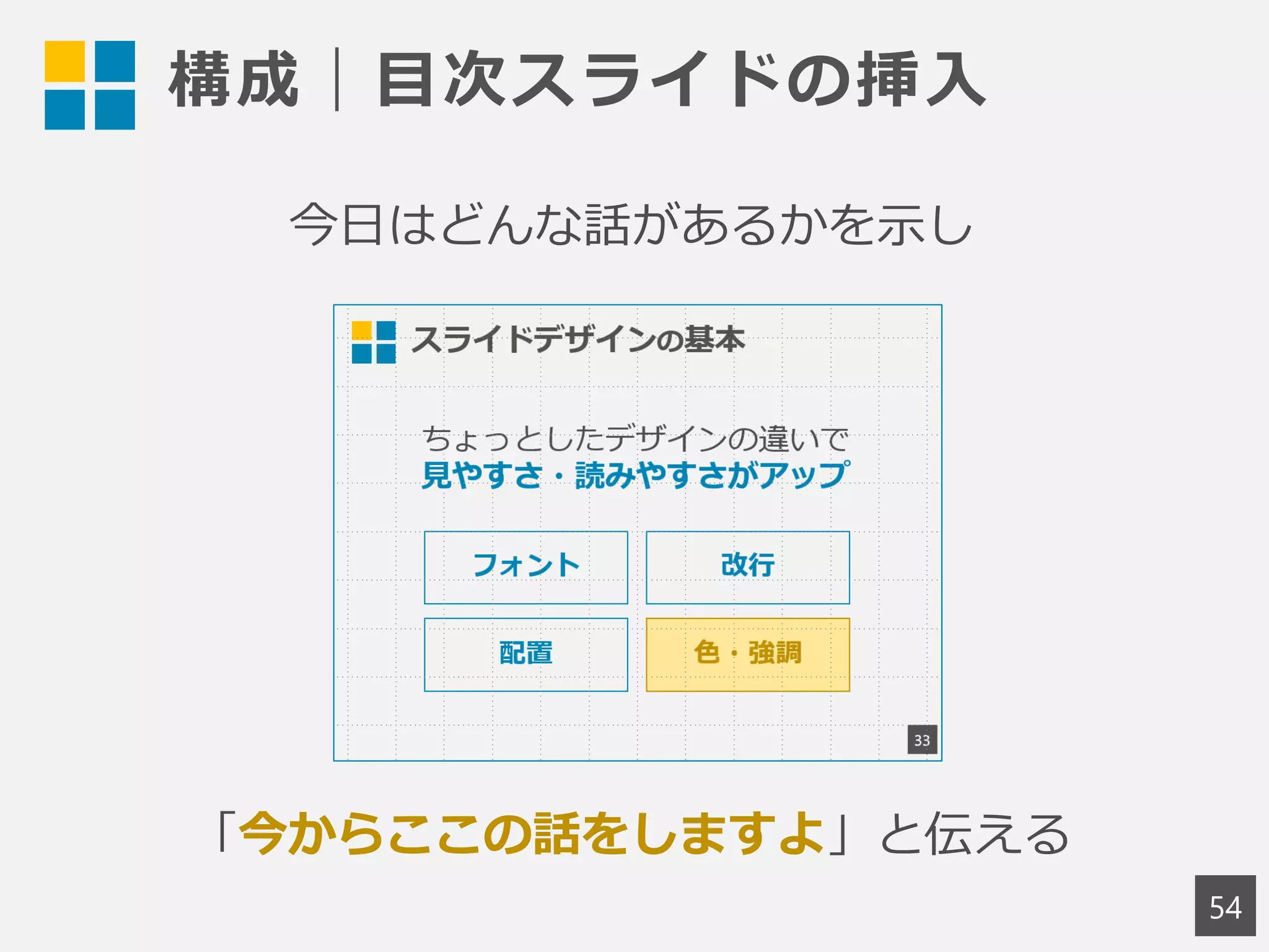 構成｜目次スライドの挿入
54
「今からここの話をしますよ」と伝える
今日はどんな話があるかを示し
 