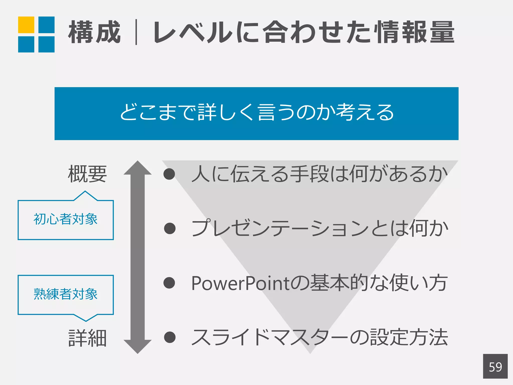構成｜レベルに合わせた情報量
59
どこまで詳しく言うのか考える
 人に伝える手段は何があるか
 プレゼンテーションとは何か
 PowerPointの基本的な使い方
 スライドマスターの設定方法
概要
詳細
初心者対象
熟練者対象
 