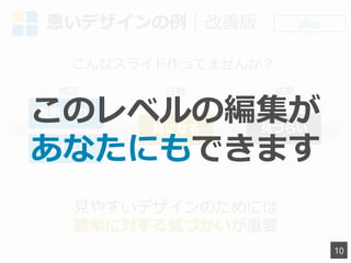 悪いデザインの例｜改善版
こんなスライド作ってませんか？
見やすいデザインのためには
聴衆に対する気づかいが重要
面倒くさい
要因
忙しい
雑になる 見づらい
行動 結果
after
このレベルの編集が
あなたにもできます
10
 