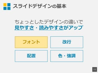 プレゼン 見やすいプレゼン資料の作り方 初心者用