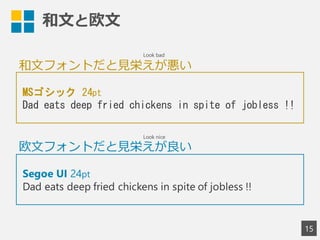 和文と欧文
15
MSゴシック 24pt
Dad eats deep fried chickens in spite of jobless !!
Segoe UI 24pt
Dad eats deep fried chickens in spite of jobless !!
和文フォントだと見栄えが悪い
欧文フォントだと見栄えが良い
Look nice
Look bad
 