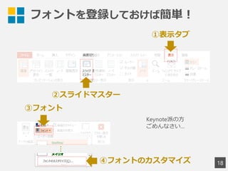 フォントを登録しておけば簡単！
18
①表示タブ
②スライドマスター
…
③フォント
④フォントのカスタマイズ
Keynote派の方
ごめんなさい…
 