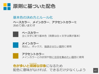プレゼン 見やすいプレゼン資料の作り方 初心者用