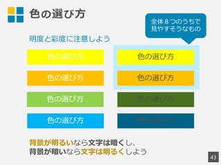 色の選び方
43
色の選び方 色の選び方
明度と彩度に注意しよう
色の選び方 色の選び方
色の選び方 色の選び方
色の選び方 色の選び方
背景が明るいなら文字は暗くし、
背景が暗いなら文字は明るくしよう
全体８つのうちで
見やすそうなもの
 