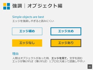 強調｜オブジェクト編
45
Simple objects are best
エッジを強調しすぎると読みにくい
エッジ細め エッジ太め
エッジなし エッジあり
理由
人間はオブジェクトがあった時、エッジを見て、文字を読む
エッジが無ければ（薄ければ）１プロセス減って認識しやすい
 