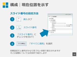 構成｜現在位置を示す
58
挿入タブ
スライド番号
「スライド番号」に
チェックを付けて
スライド番号の設定方法
「すべてに適用」を選択
1
2
3
4
初期設定だと番号がかなり見づらい状態で表示されますが
そこの調整については次回作で紹介します
 