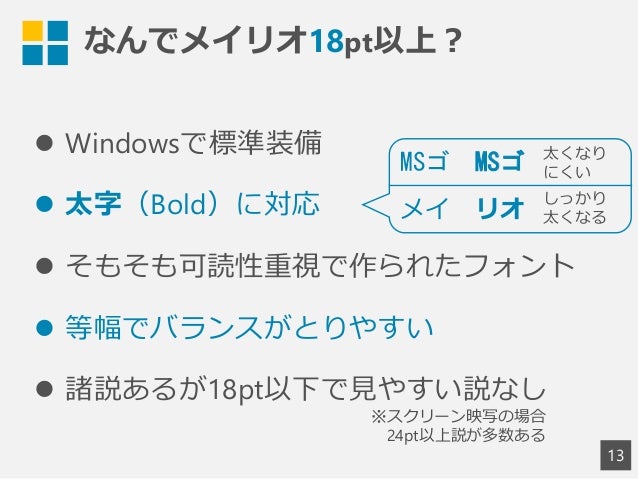 プレゼン 見やすいプレゼン資料の作り方 初心者用
