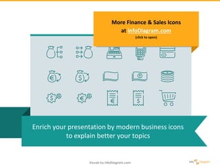 Enrich your presentation by modern business icons
to explain better your topics
More Finance & Sales Icons
at infoDiagram....