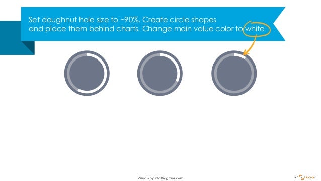 Powerpoint pie chart labels