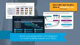 Enrich your presentation with diagrams
& visuals to better explain your topics
More Traffic Light Graphics
slides at infoDiagram.com
(click to open)
 