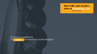For more presentations,
hit FOLLOW on slideshare.net/infodiagramFollow
More Traffic Light Graphics
slides at infoDiagram.com
(click to open)
 