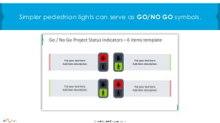 Simpler pedestrian lights can serve as GO/NO GO symbols.
 