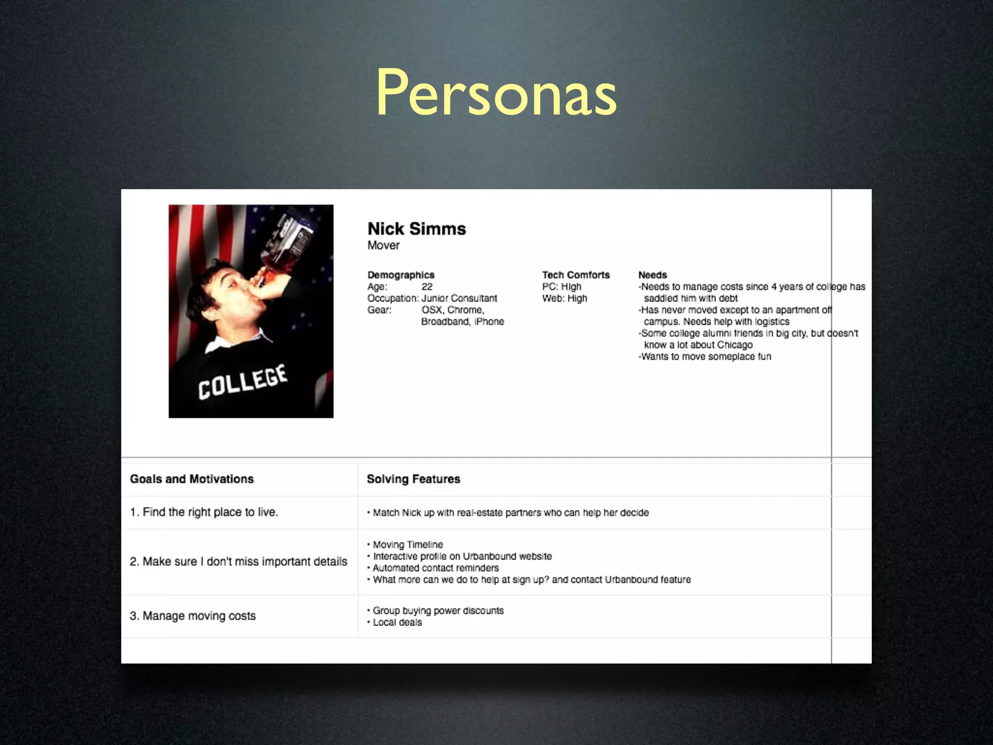 Personas
 