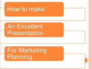 How to make
An Excellent
Presentation
For Marketing
Planning
 